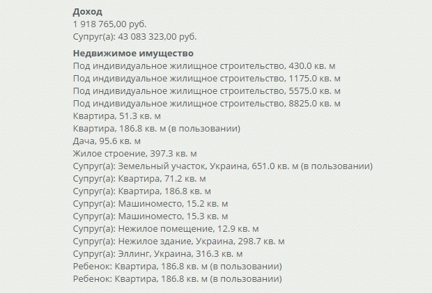 декларация